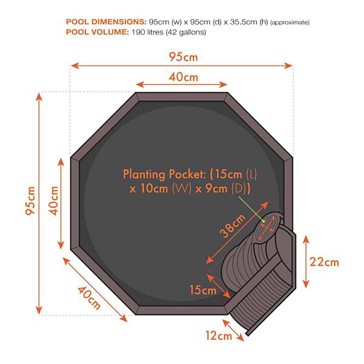 Blagdon Liberty Nature Pond 190L w/ Solar Fountain**