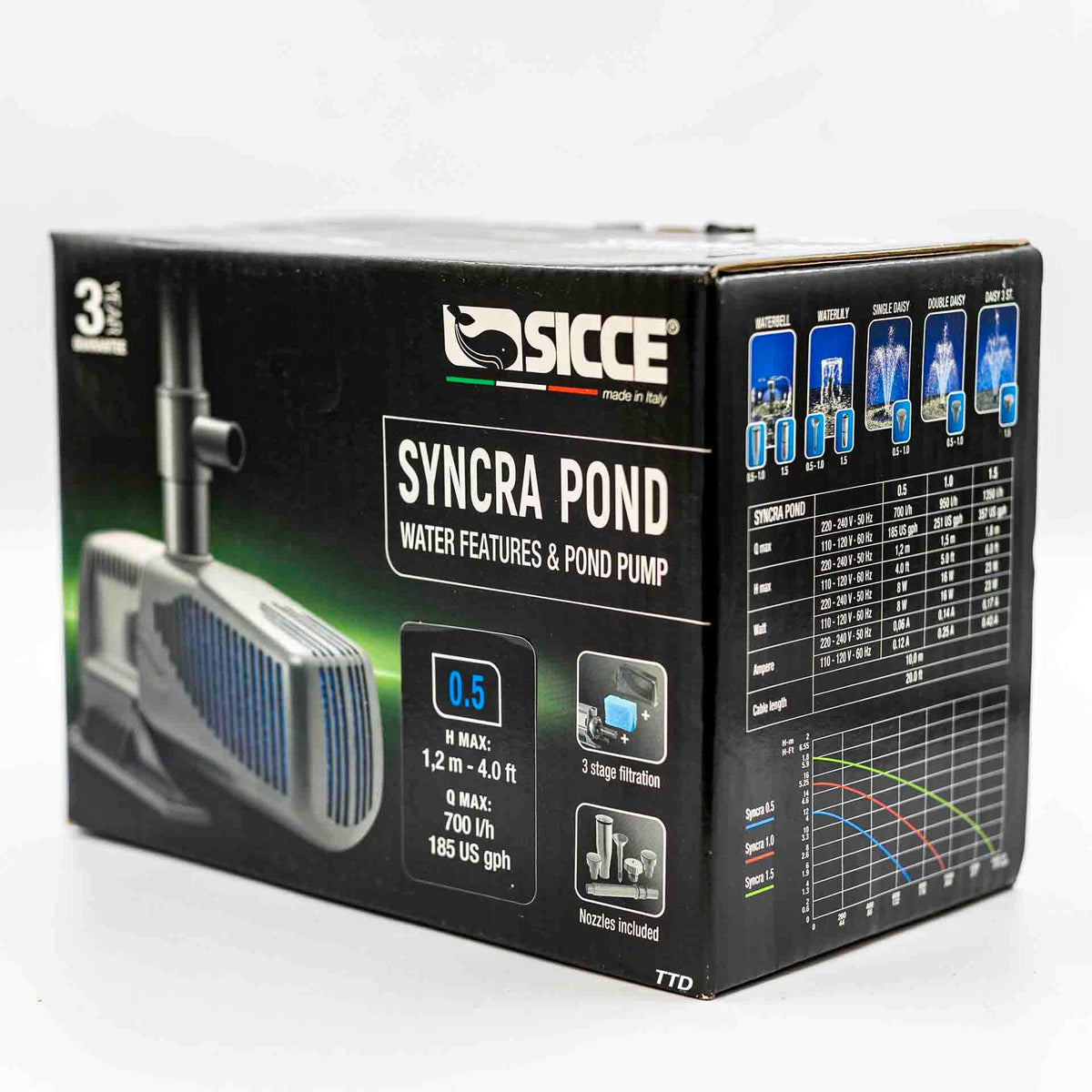 Sicce SyncraPond Fountain Pump 0.5 - 700l/h