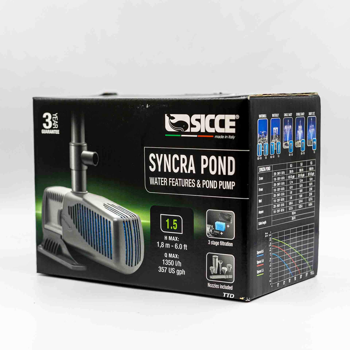 Sicce SyncraPond Fountain Pump 1.5 - 1350l/h