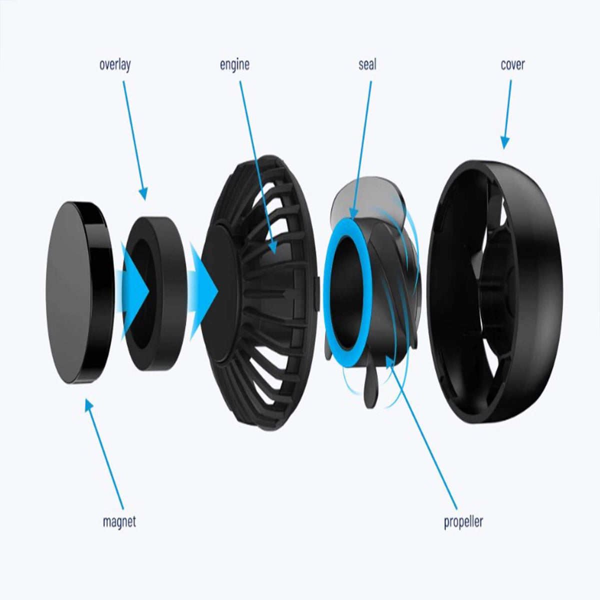 Reef Factory Smart Wave 30 - 13,000L/H Wavemaker